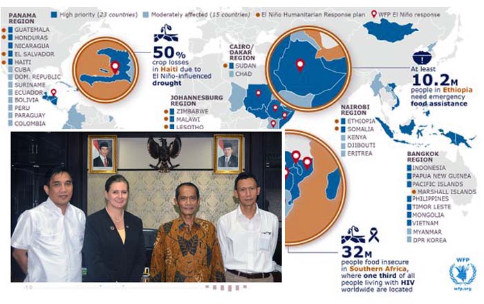WFP Dukung BKP Kementan Kembangkan Peta Ketahanan FSVA dan Diversifikasi Pangan